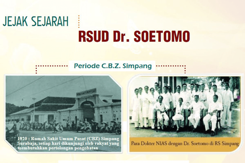 Sejarah RSUD Dr Soetomo